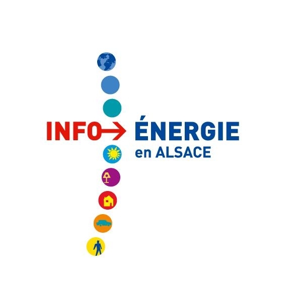 info énergie